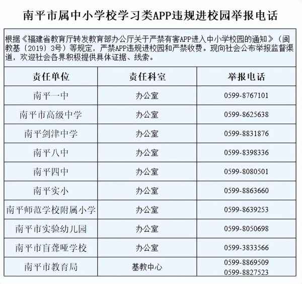 南平安全教育平臺(南平安全教育平臺入口登錄官網)