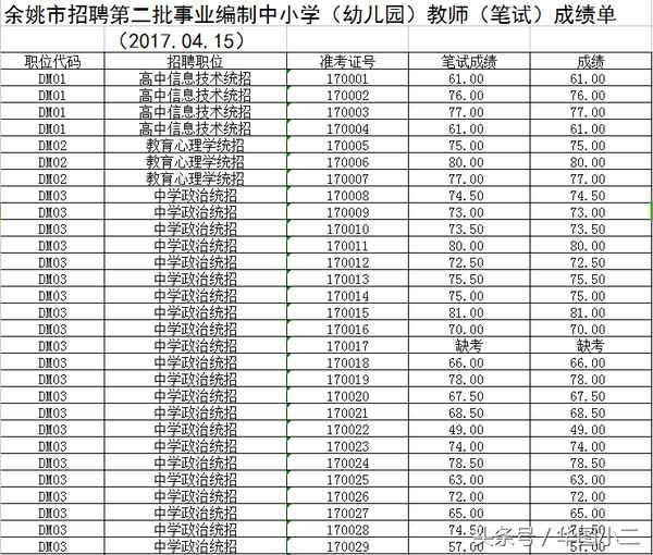 余姚華圖教育—華圖教育怎么樣靠譜嗎