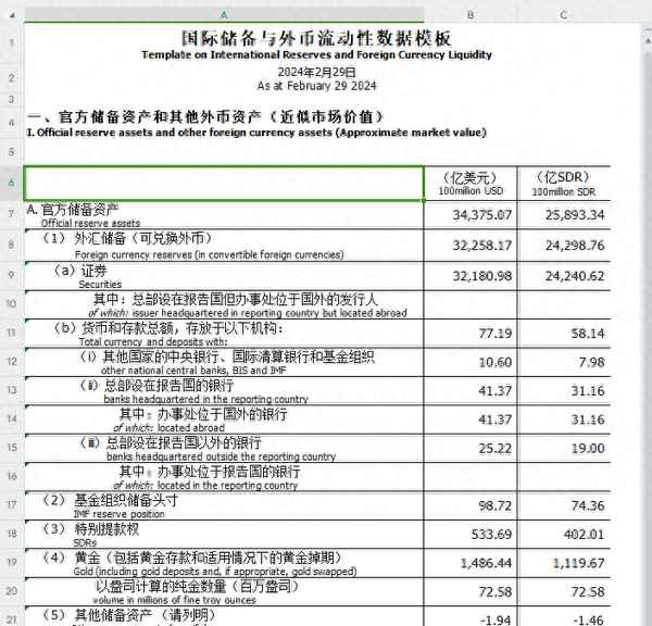 中国深度财经最新一期;中国深度财经最新一期2021