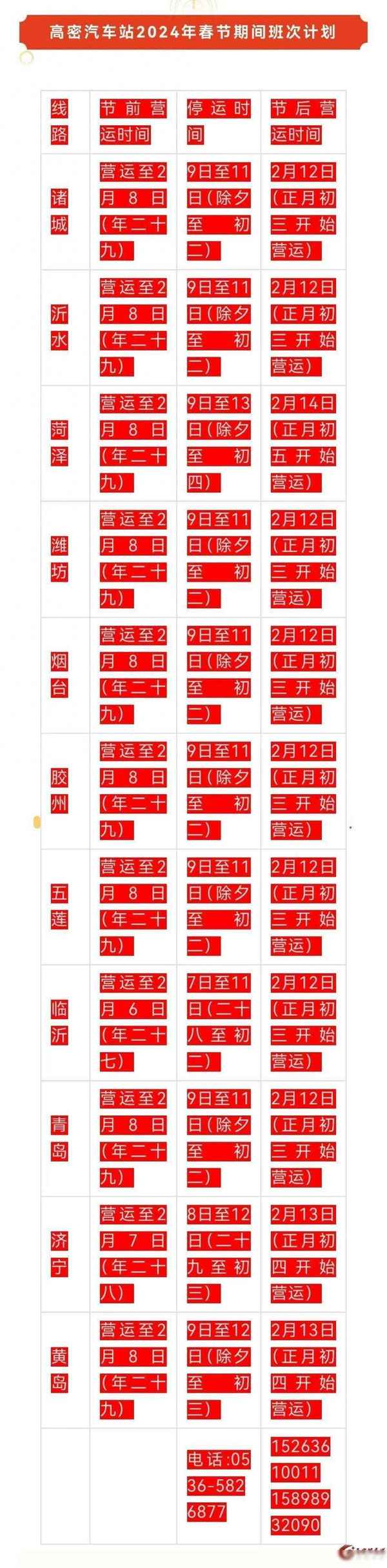 高密汽车站电话,潍坊长途汽车站电话号码