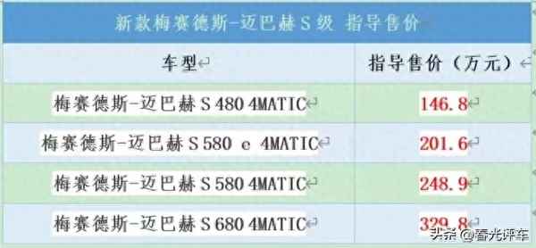 迈巴赫大全及价格表,迈巴赫车最便宜的多少钱