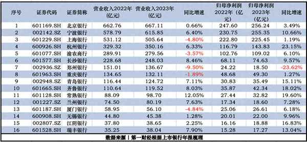 农商财经;农商官方