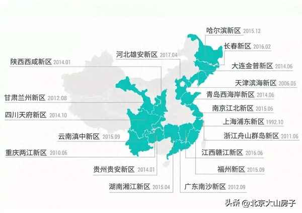 五大国家级一级新区_几大国家级新区