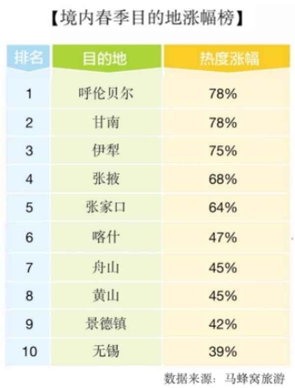 世界四大河谷草原是哪些-四大河谷草原都有哪些