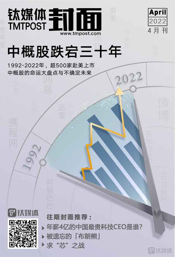 中概股股票价格走势图、中概股是指哪些股票