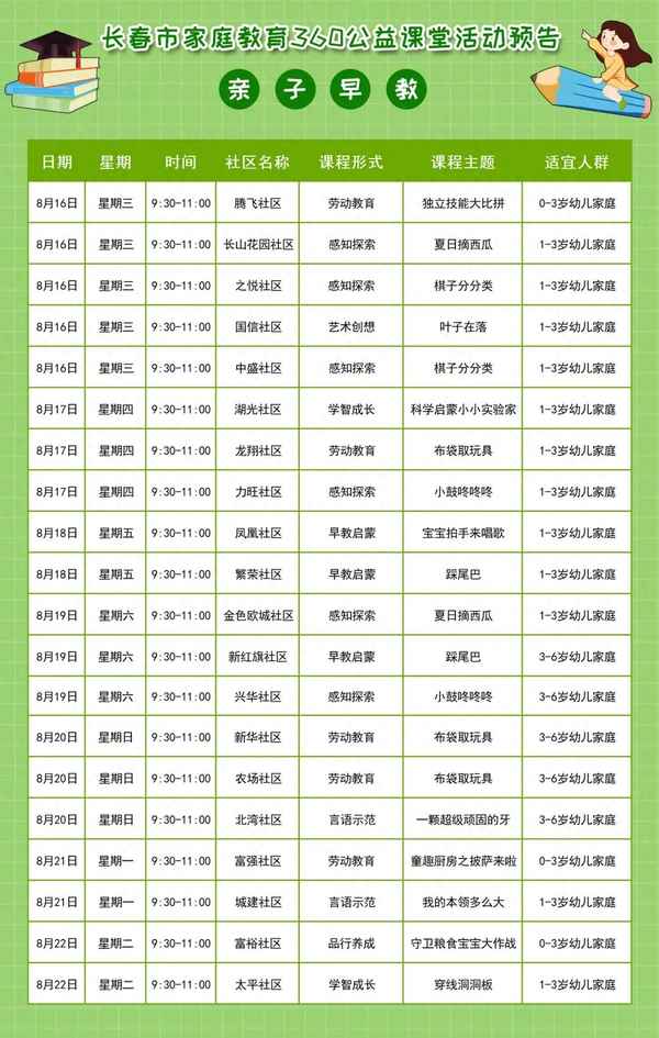 婦聯(lián)每月活動安排(婦聯(lián)每月一活動方案)