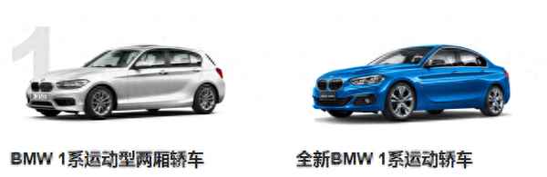 寶馬有哪些系列車型(寶馬全系車型一覽表)