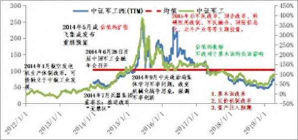 161024基金今天历史-股票名称持仓占比