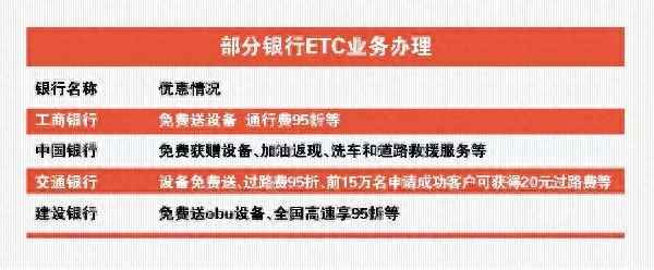 etc什么品牌的質(zhì)量好_etc品牌排行