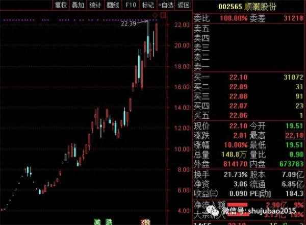 佛塑科技创60日新低;佛塑科技000973