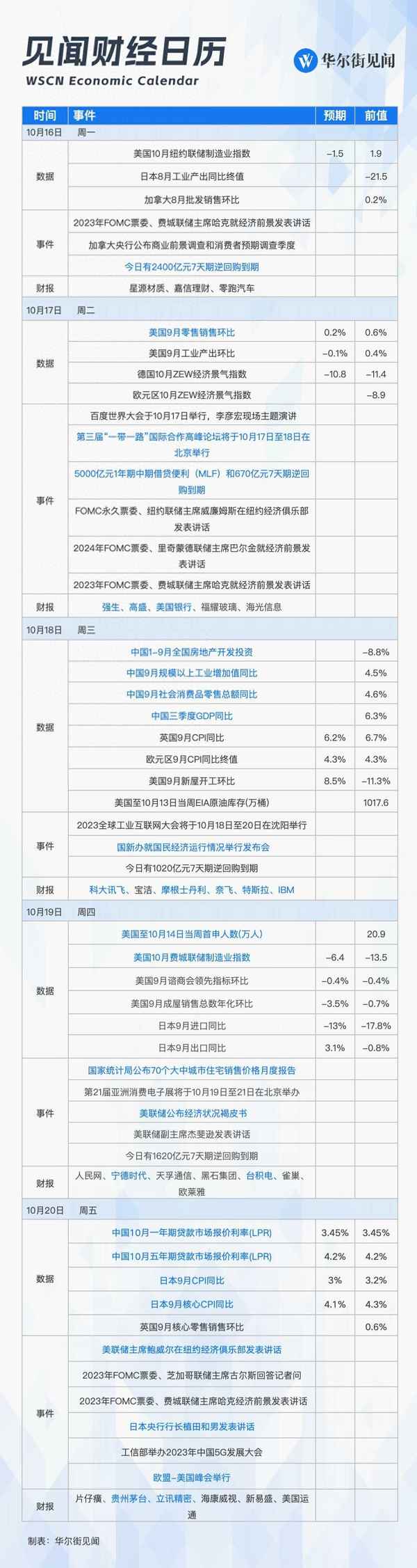 今年三季度GDP增速-三季度gdp增長率