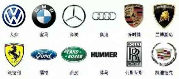 汽車車標(biāo)圖片大全及名字_汽車車標(biāo)大全圖
