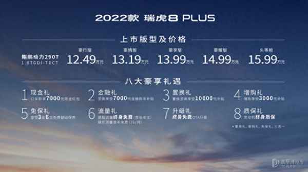 瑞虎8plus的配置和價格_瑞虎8plus詳細測評