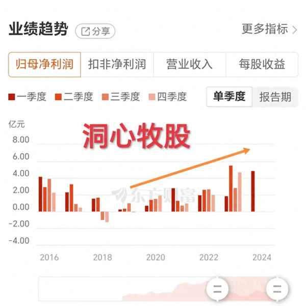 江鈴汽車股票_江鈴汽車股票最新分析