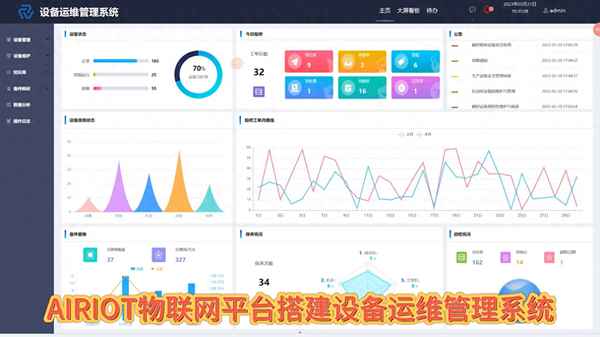 設備運行情況分析報告、設備運行狀況分析報告