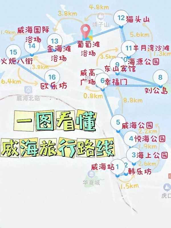 成山頭一日游攻略-成山頭風景區旅游攻略