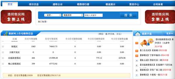 房产透明网宁波_宁波透明房产网官网备案信息