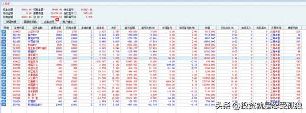 ST苏宁有机会摘帽吗,st金山摘帽