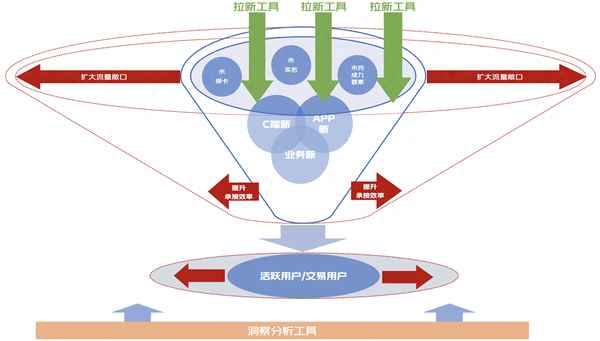 質量月活動方案模板,質量月活動方案主要包括哪些內容