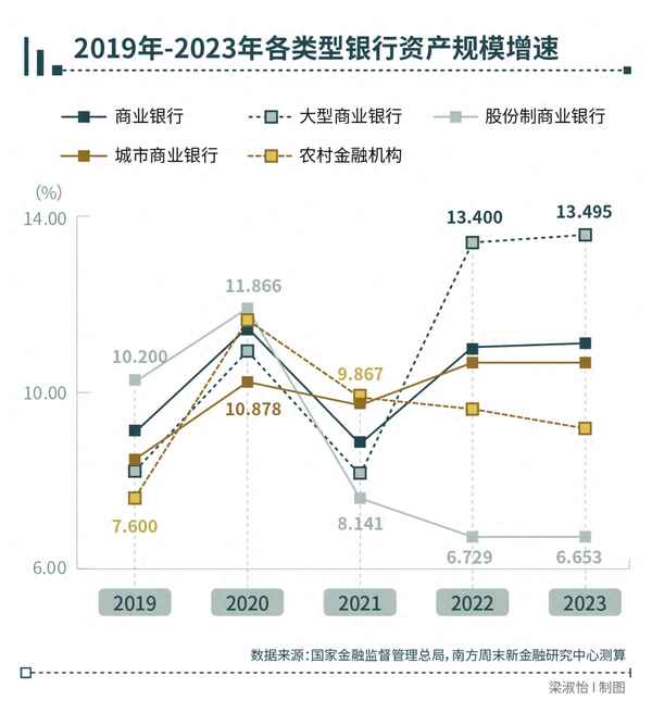 周末財經新聞-這周財經新聞