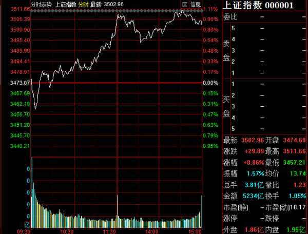 见志财经;见智财经