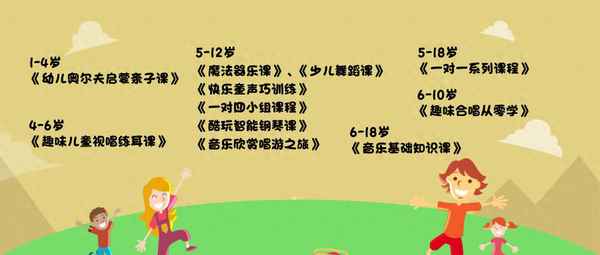 聲樂課幾歲學比較好-聲樂課多大孩子上比較好
