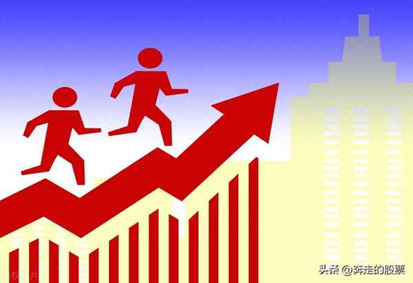 a股大盘今日走势—最新的股票行情