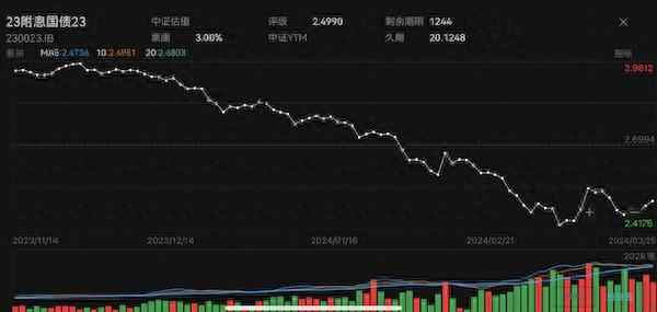 财经刘鑫、is刘鑫