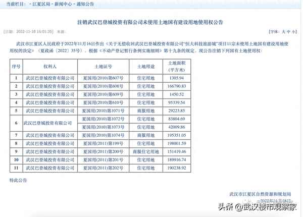 恒大科技旅游城最新动态武汉—武汉恒大科技旅游城楼盘怎么样
