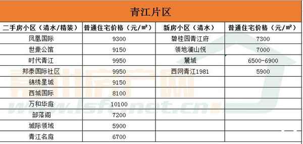 嘉州房产网官网—嘉州房产网招聘