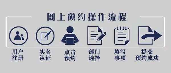 奉贤房产交易中心电话_奉贤房产交易中心电话号码