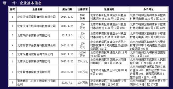 同盛金财经、同盛创投能信吗