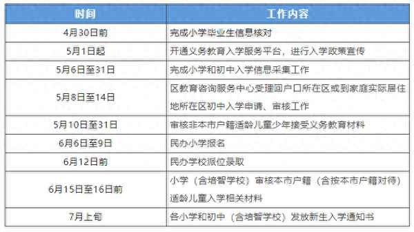 馬頭房產(chǎn)-馬頭鎮(zhèn)二手房