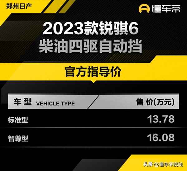 日產車5一7萬自動擋、日產軒逸最新優惠6萬