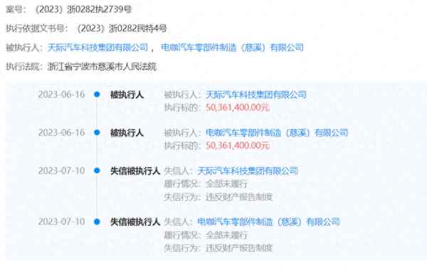哈尔滨东安汽车动力股份有限公司;哈尔滨东安算国企吗