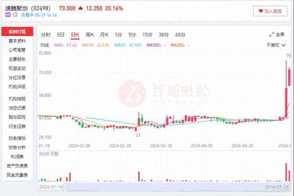 聚通财经、聚财通下载最新版本
