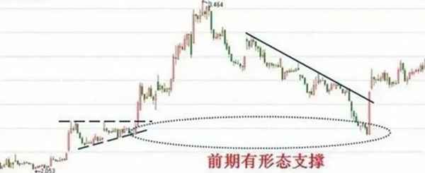 探其财经(探其财经是什么)