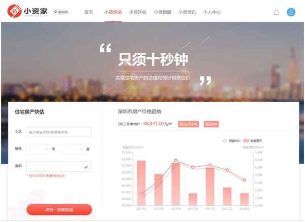 房產評估價格查詢系統(房產評估價格查詢系統2.0)