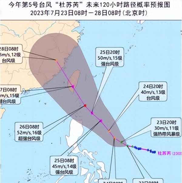 臺(tái)風(fēng)歷史路徑查詢-臺(tái)風(fēng)歷年數(shù)據(jù)
