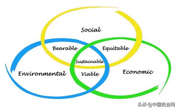 广东冠豪高新值得去吗—冠豪高新国企还是央企