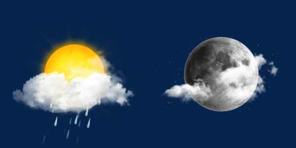 天氣溫暖晴朗用英語怎么說、今天晴朗又溫暖的英文