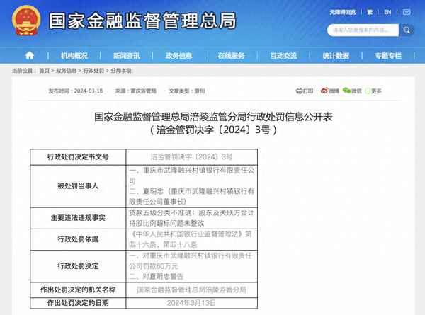 武隆财经_武隆区财政局长是谁