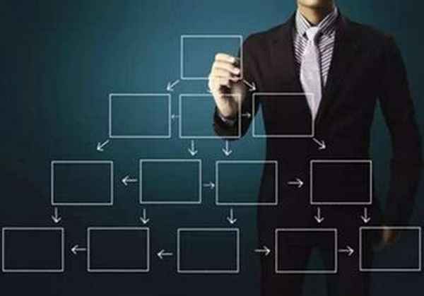 传道授业解惑三重境界_传道授业解惑出自哪本书