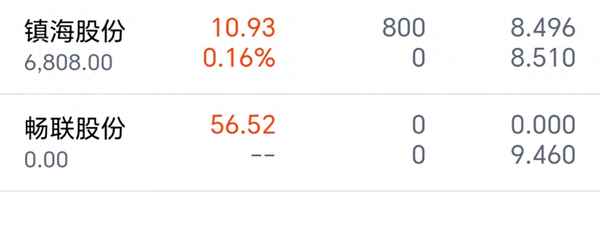 2014年兰石重装股票走势图、2014年兰石重装股票走势图表