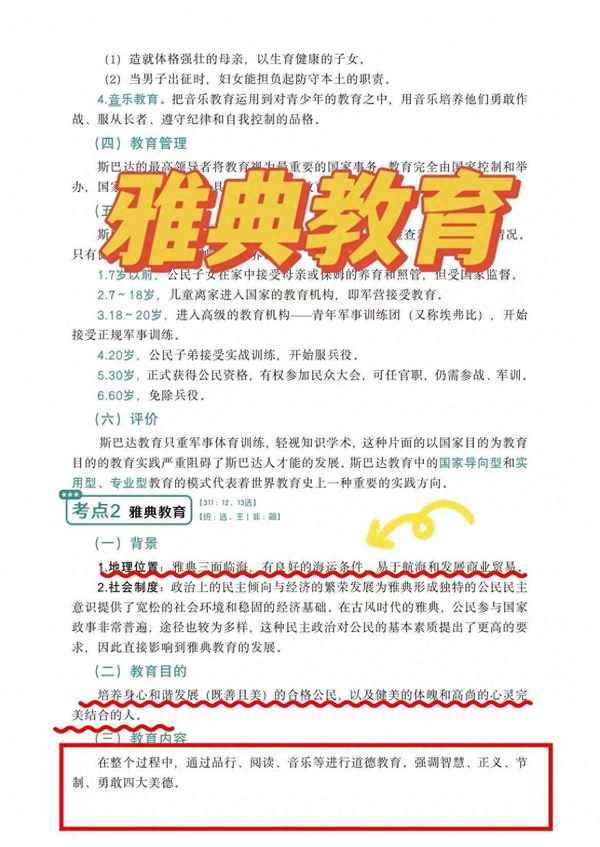 雅典教育(雅典教育內容)