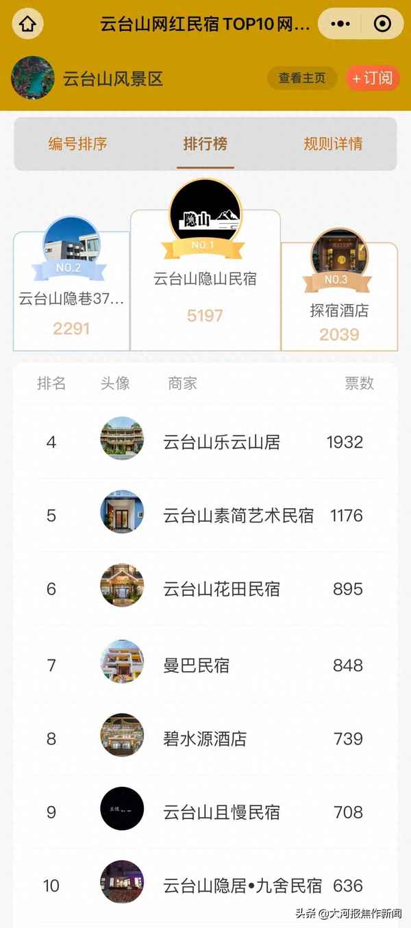 云臺(tái)山怎么住宿最方便,云臺(tái)山怎么住宿最方便呢
