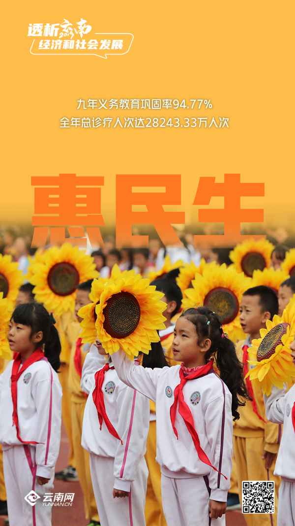 文山智慧云教育登錄(文山智慧云平臺登錄)