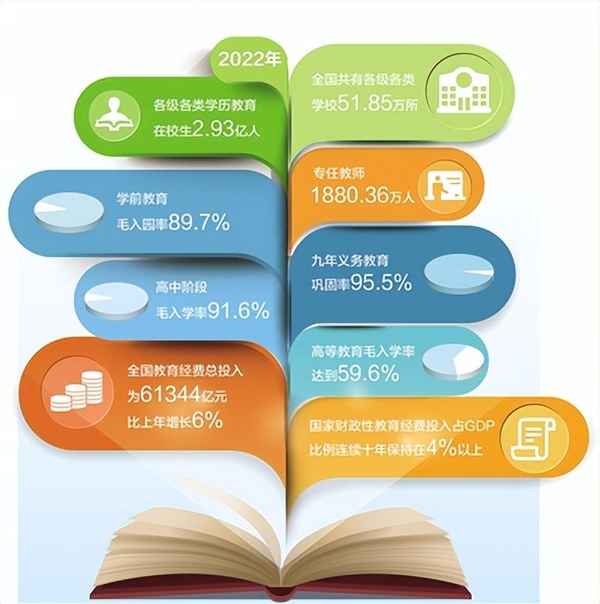 新步伐教育登錄(新步伐教育登錄平臺官網)