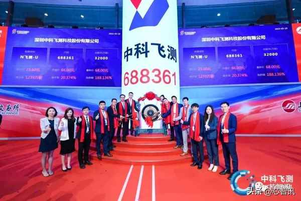 中科飞测股票行情-中科飞测股票行情查询