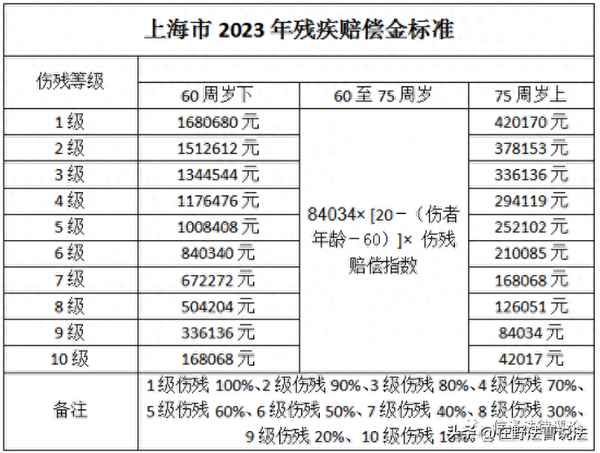 上海电话24小时人工服务,上海咨询免费24小时在线